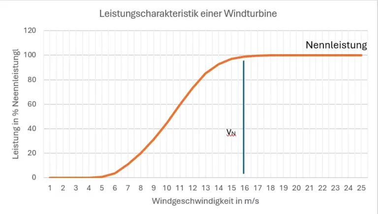 Screenshot 2025-07-31 101049